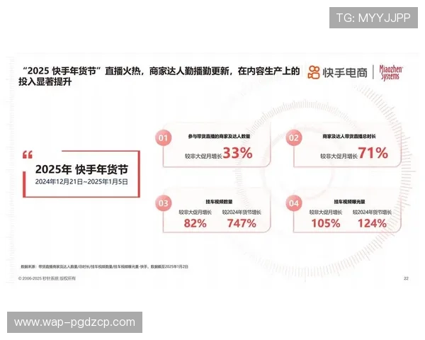 PG娱乐网站app用户增长迅速，优质内容和便捷操作成为吸引新用户的关键因素
