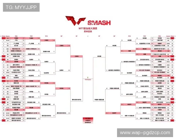 PG大满贯赛事全面解析：最新赛程、参赛队伍及精彩赛事回顾