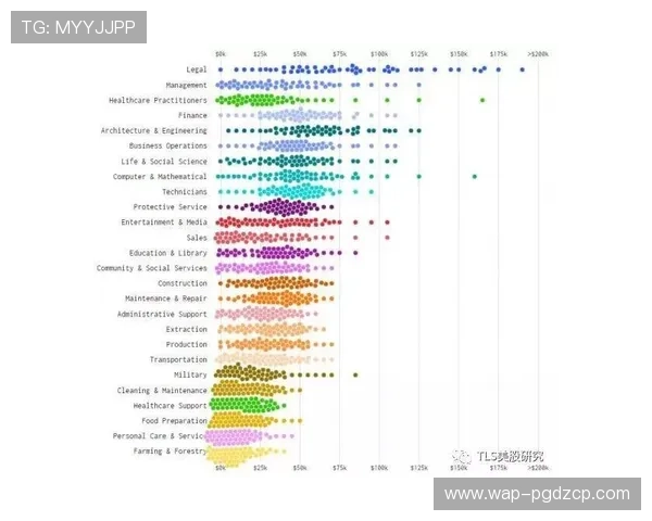 了解pg电子首页的最新新闻资讯，掌握行业动态和平台最新动态