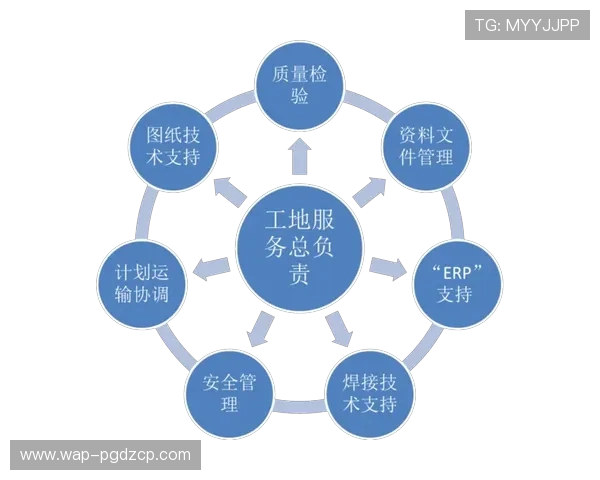 问鼎PG官网苹果下载后常见的安装与启动问题解决方案