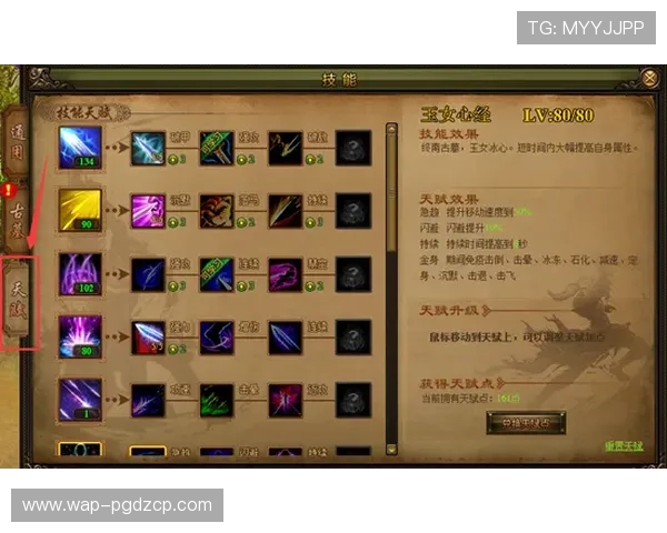 问鼎赏金女王pg官网详细介绍游戏玩法、角色技能及升级技巧，提升你的战斗实力