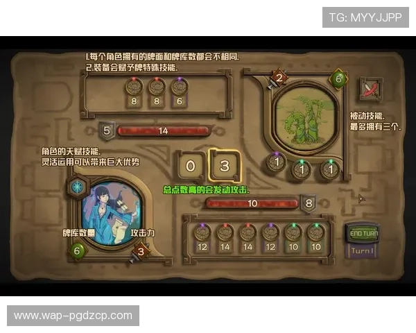 掌握PG电游猿宇宙客户端打法技巧实现游戏中的高效获胜策略