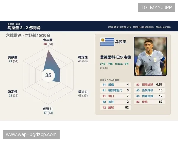 乌拉圭与佛得角比赛的明星球员名单公布,关注关键球员表现与战术布局 乌拉圭与佛得角比赛的明星球员名单公布,关注关键球员表现与战术布局